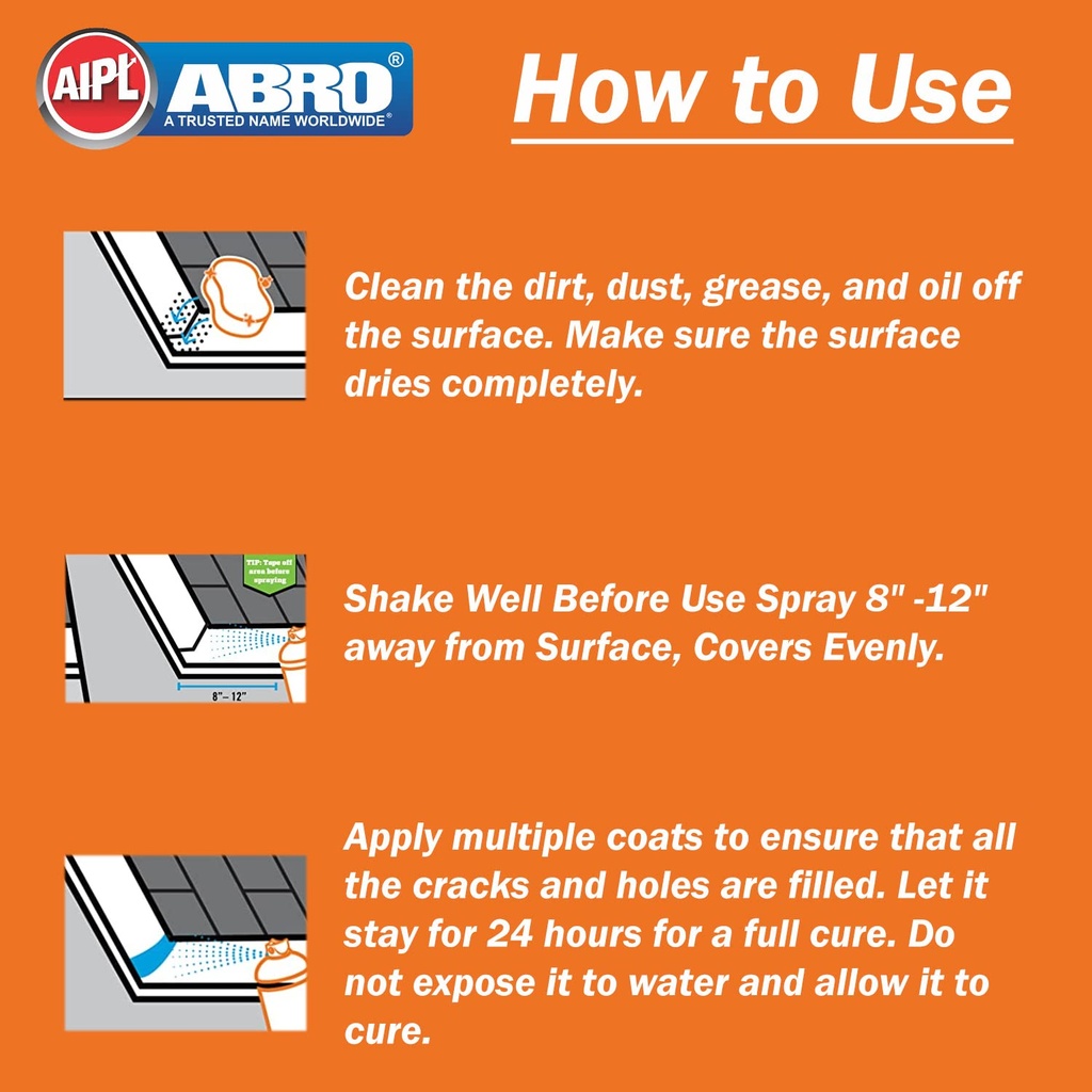 ABRO WATERPROOF COATING SPRAY